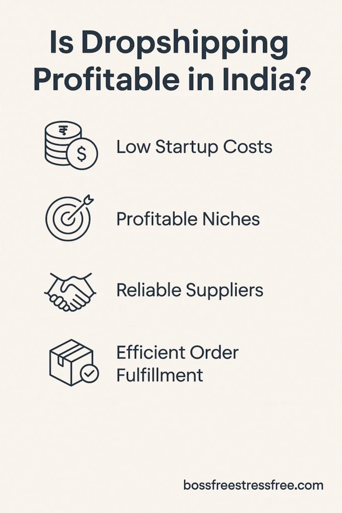 Is Dropshipping Profitable in India? The Real, Easy Guide (2025) 1 Is dropshipping profitable in India