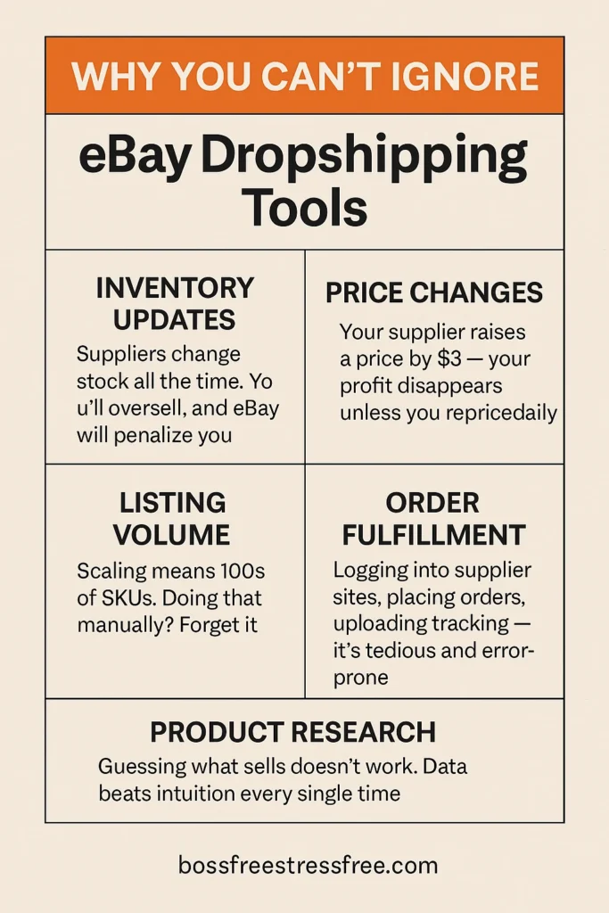 eBay Dropshipping Tools: The 2025 Guide You Need Right Now 1 ebay dropshipping tools